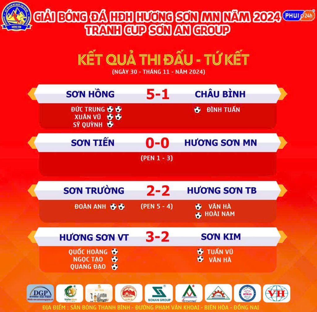 Giấc Mơ Nhà Vô Địch HDHH Hương Sơn Miền Nam Tranh Cúp Sơn An Group